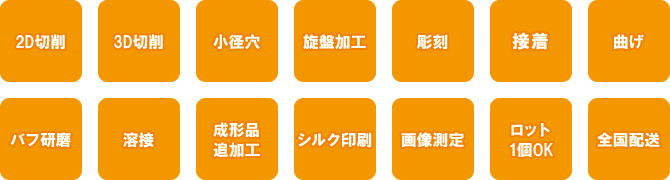 樹脂.jpは、ロット1個から全国発送。